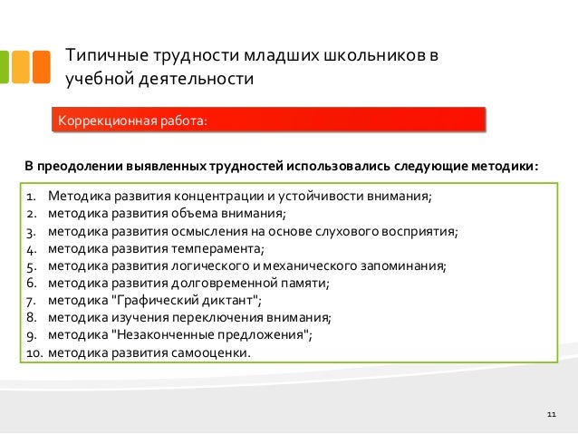 Дипломная работа по теме Причины и пути преодоления неуспеваемости младших школьников Дипломная работа по теме Причины и пути преодоления неуспеваемости младших школьников